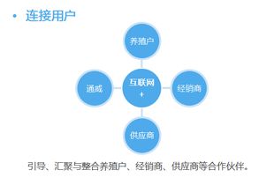 水產巨頭通威股份的互聯網轉型之路 馬化騰視角下的信息服務布局