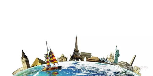 除了考雅思 準留學生們還要注意這7件事